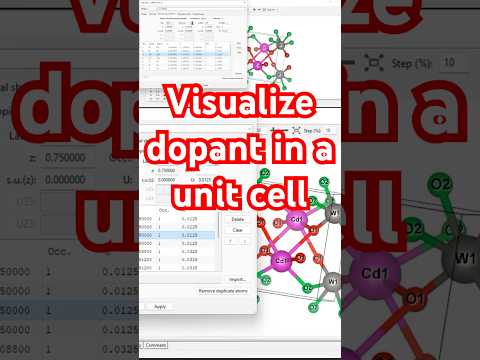 How to visualize a dopant atoms in a unit cell using VESTA software
