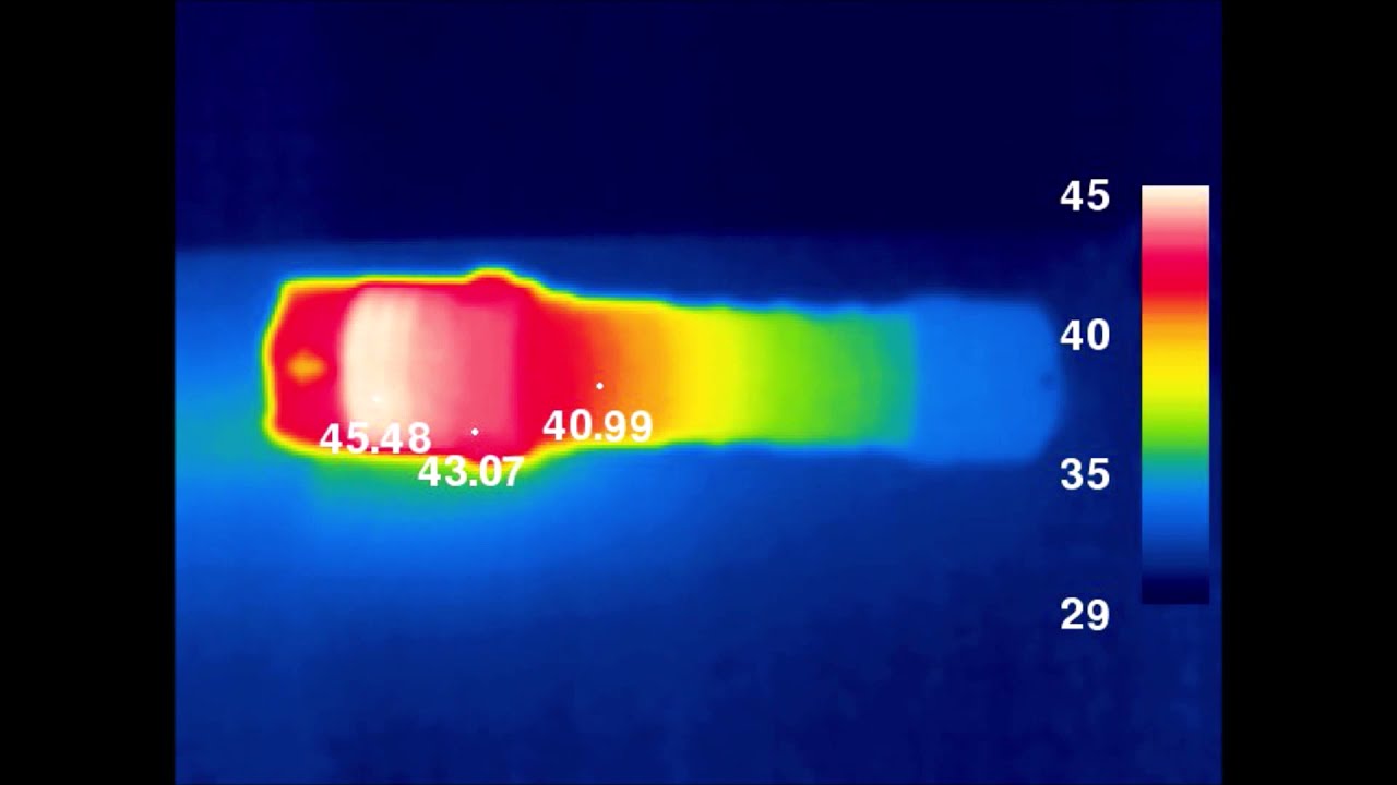 Nitecore P20iX Thermal Test Turbo Mode