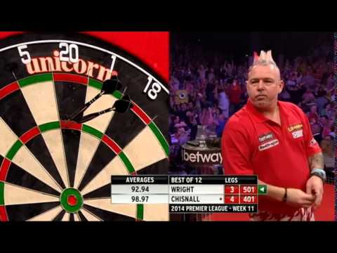 Premier League of Darts 2014 - Week 11 | Wright v Chisnall