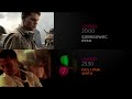 TVN 7 HD 2 Bloki Reklamowe Zapowiedzi 29 08 2015