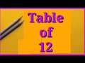 12-x1=12 Multiplication,Table of Twelve Tables Song Multiplication Time of tables - MathsTables