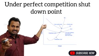 Under perfect competition shut down point  |  Ugc net economics.