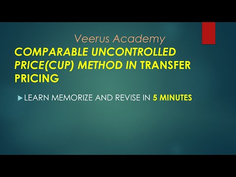 Uncovering the Comparable Uncontrolled Price Method | Community Health