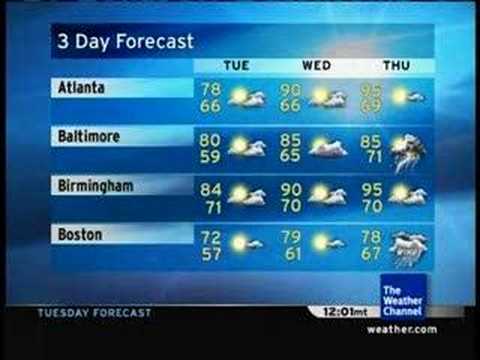 The Weather Channel Error W/Trammell Starks 07-03-07