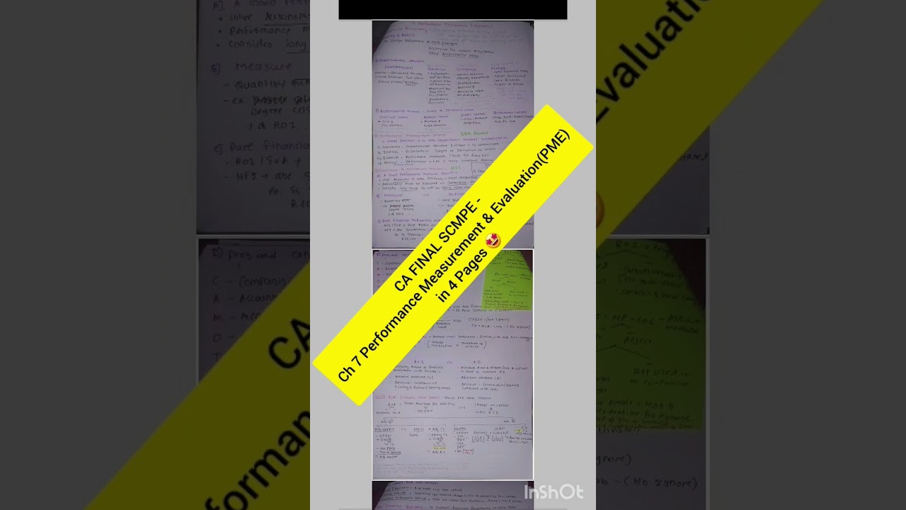 CA FINAL SCMPE - Ch 7 Performance Measurement & Evaluation(PME) in 4 Pages 🤩#cafinal #summary #scmpe