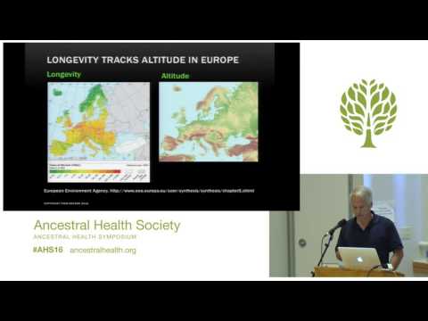 AHS16 - Todd Becker - Living High and Healthy