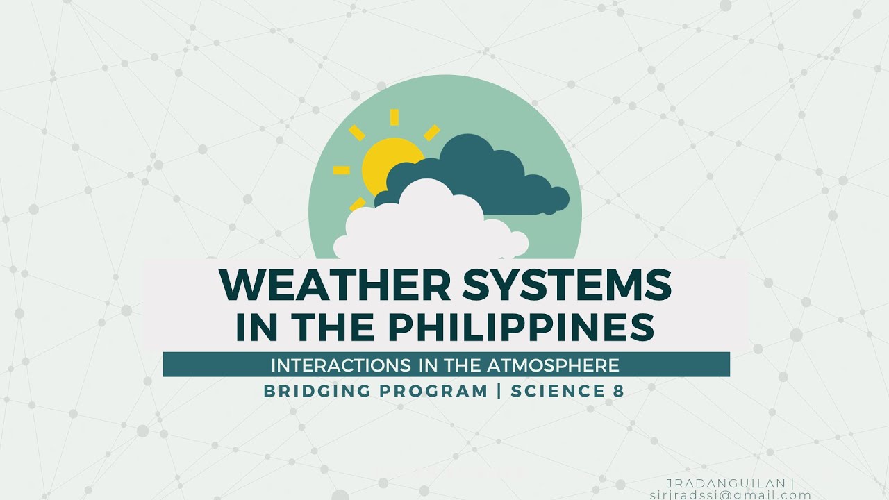 What are the different wind systems in the Philippines?
