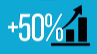 Vídeo de Propertyware