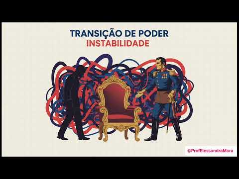 🛑 GOVERNO FLORIANO PEIXOTO l ProfElessandraMara l Elessandra Mara 
