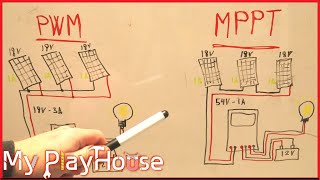 PWM vs. MPPT Solar Charge Controller - Best use Case - 1466