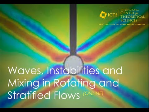 Breaking of Internal Waves Parametrically Excited by Ageostrophic Anticyclonic... by Yohei Onuki