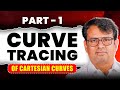 Curve Tracing Of Cartesian Curve By GP Sir
