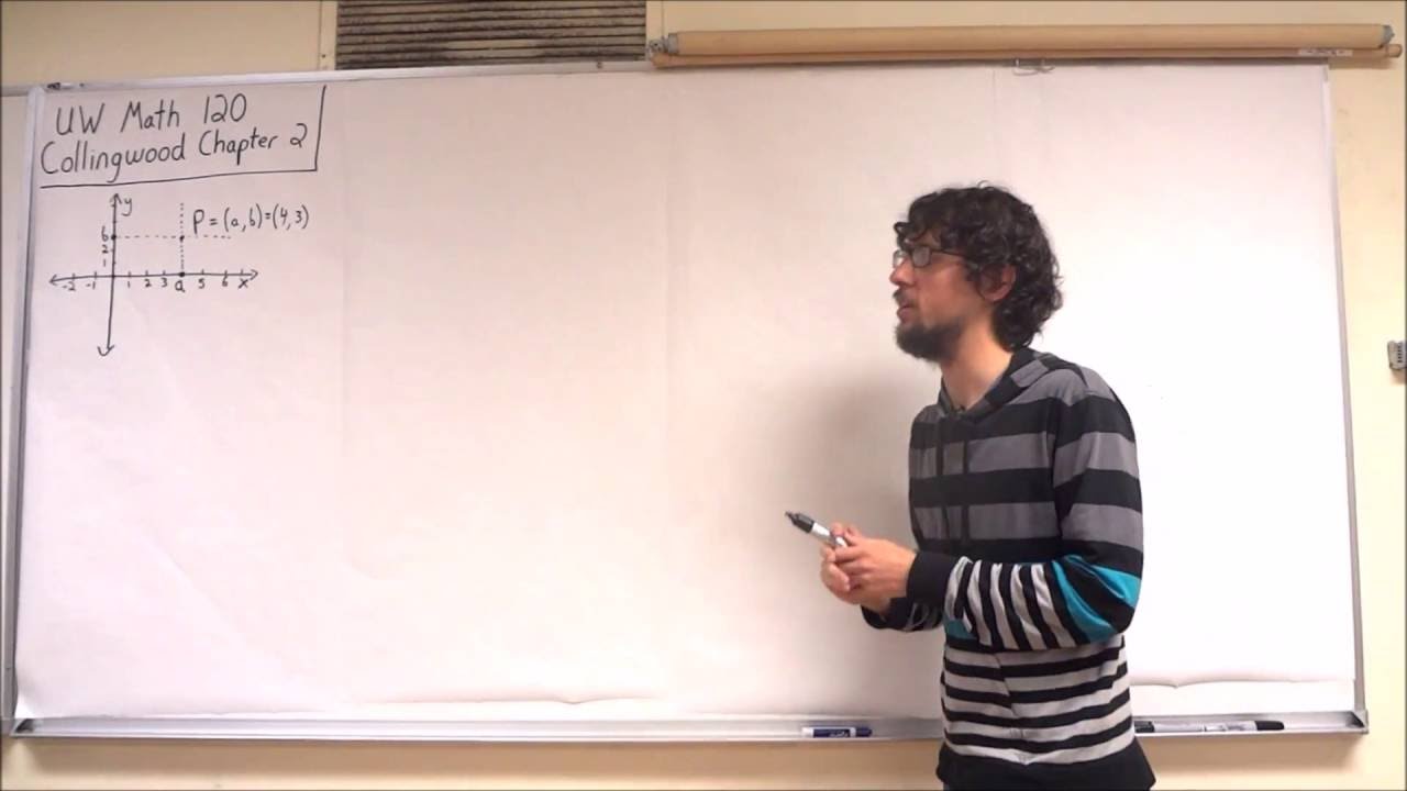 Collingwood Precalculus Chapter 2 Part 1: Standard and Strange Coordinate Systems