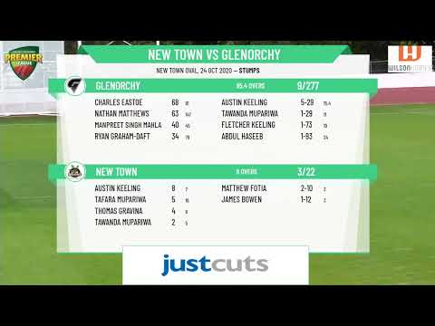 CTPL Premier League Men's 1st Grade Round 4 - New Town v Glenorchy Day 1