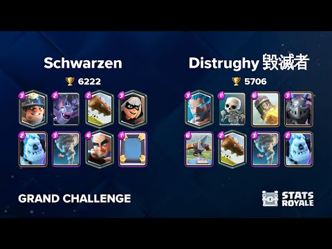 Schwarzen vs Distrughy 毀滅者 [GRAND CHALLENGE]
