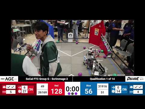 2025 SoCal FTC League G: Meet 2