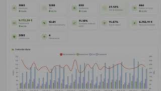RKR Buy More Pro: order bump con precio exclusivo, test A/B y estadísticas para PrestaShop
