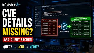 Defender CVE Details Missing in ARG? Fix the New Resource Join