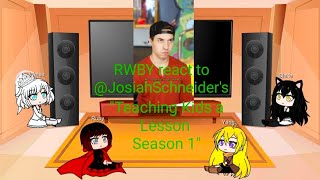 RWBY react to @JosiahSchneider 's Teaching Kids a Lesson