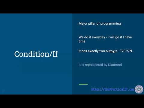 Explained If Condition in Programming using Flowchart. When / How to Use If Condition in Program