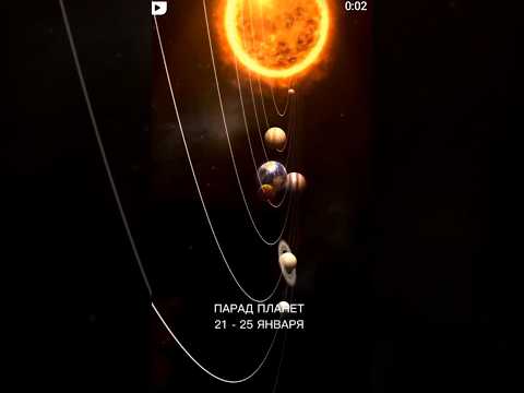 21-25.01.2025 Парад Планет. #астрология #cosmos #комос