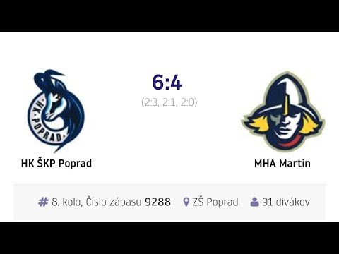8.kolo " O Majstra "HK ŠKP Poprad - MHC Martin