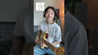 Download lagu I Will Survive - Gloria Gaynor | Guitar Tabs mp3 Download lagu I Will Survive - Gloria Gaynor | Guitar Tabs mp3