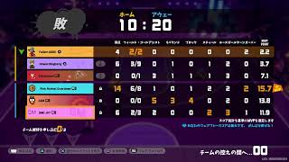3on3freestyle　一人