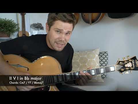 Guitar Lessons from Emil Ernebro!