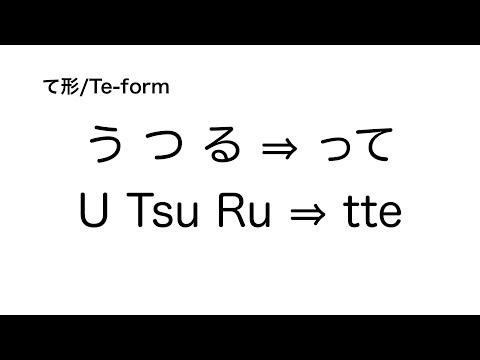 【初音ミク】て形の歌 げんき / 【Hatsune Miku】Nihongo Te-form song Genki U-verb & irregular verbs