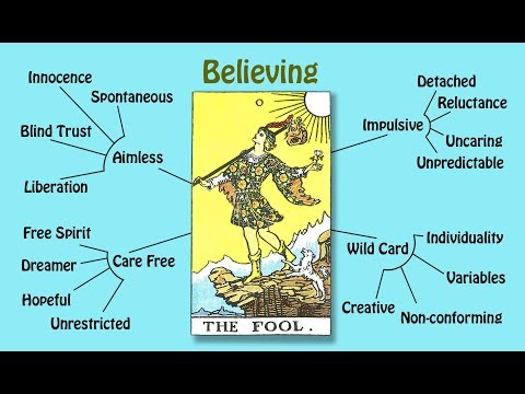 Tarot card meanings  Part 2 The Major Arcana