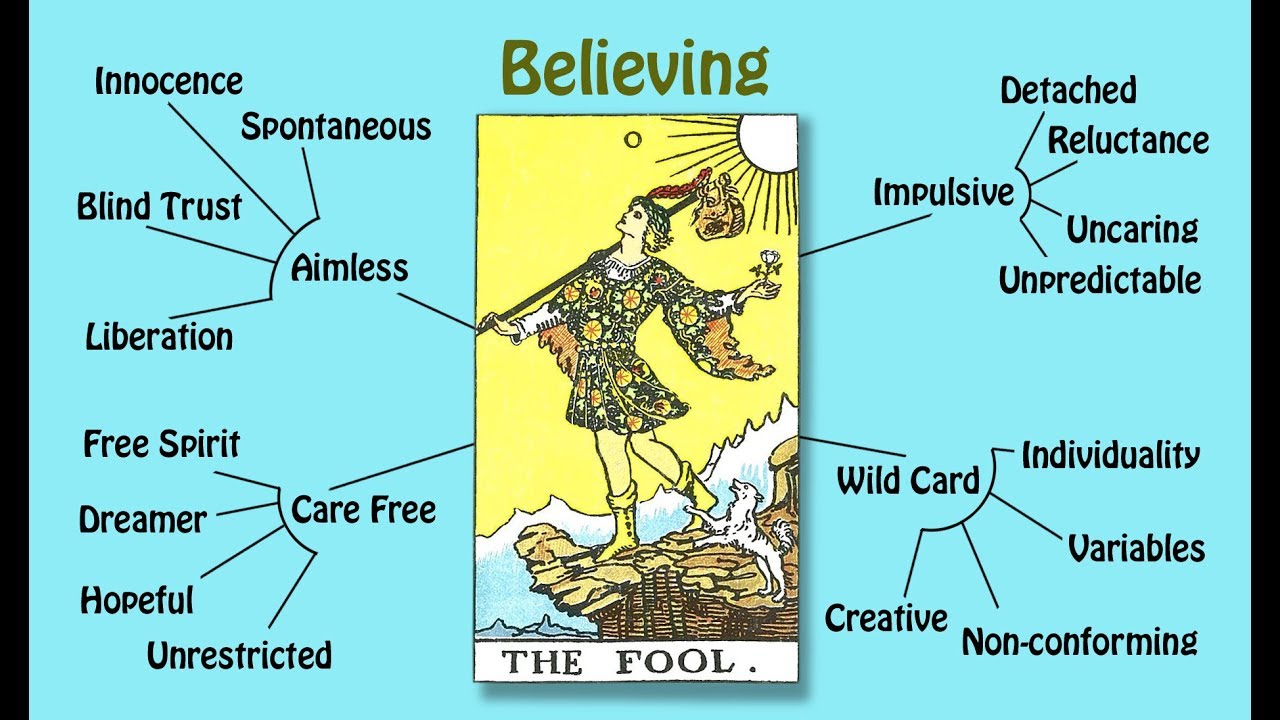 Tarot card meanings  Part 2 The Major Arcana