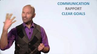 Emotional intelligence for career success