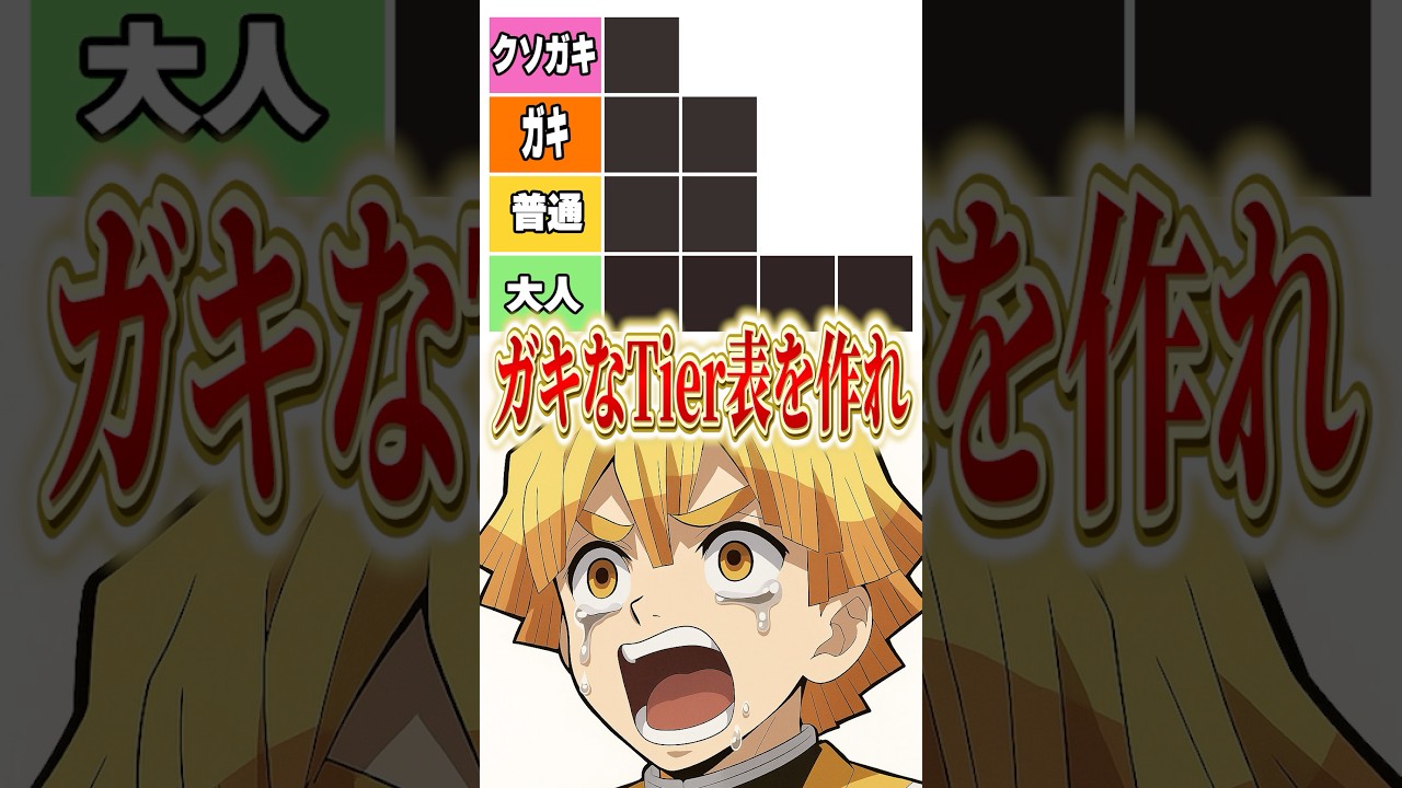 『鬼滅の刃』ガキは誰？Tier表を作れ！に善逸が挑む　#shorts   #vtuber  #鬼滅の刃  #anime ＃猗窩座再来　 ＃下野紘　＃我妻善逸　#アニメ #zenitsu