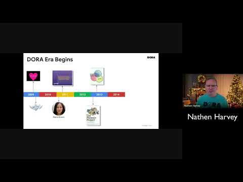 DORA Community Discussion - A Decade with DORA