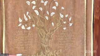 Persönlicher Meetingraum von ישראל יעקובוב (הרב אברהם מנחם מענדל וכטר) - התמונה מוצגת ישירות מתוך אתר האינטרנט יוטיוב. זכויות היוצרים בתמונה שייכות ליוצרה. קישור קרדיט למקור התוכן נמצא בתוך דף הסרטון