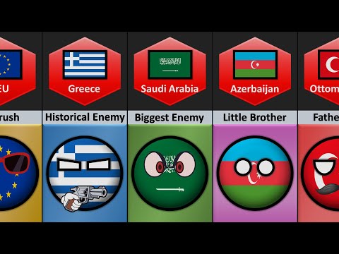 🇹🇷 Turkey's Relationship From Different Countries