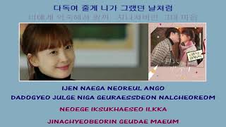 Kim Na Young 김나영 Close I&#39;ll be 너의 모든 기억속에 instrumental lyrics