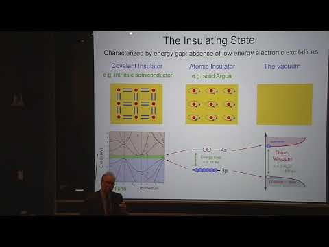 Charles Kane - Symmetry, Topology and Electronic Phases of Matter (February 14, 2018)