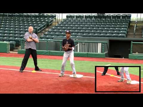 Ripken Baseball Fielding Tip - Receiving the Throw from First Base