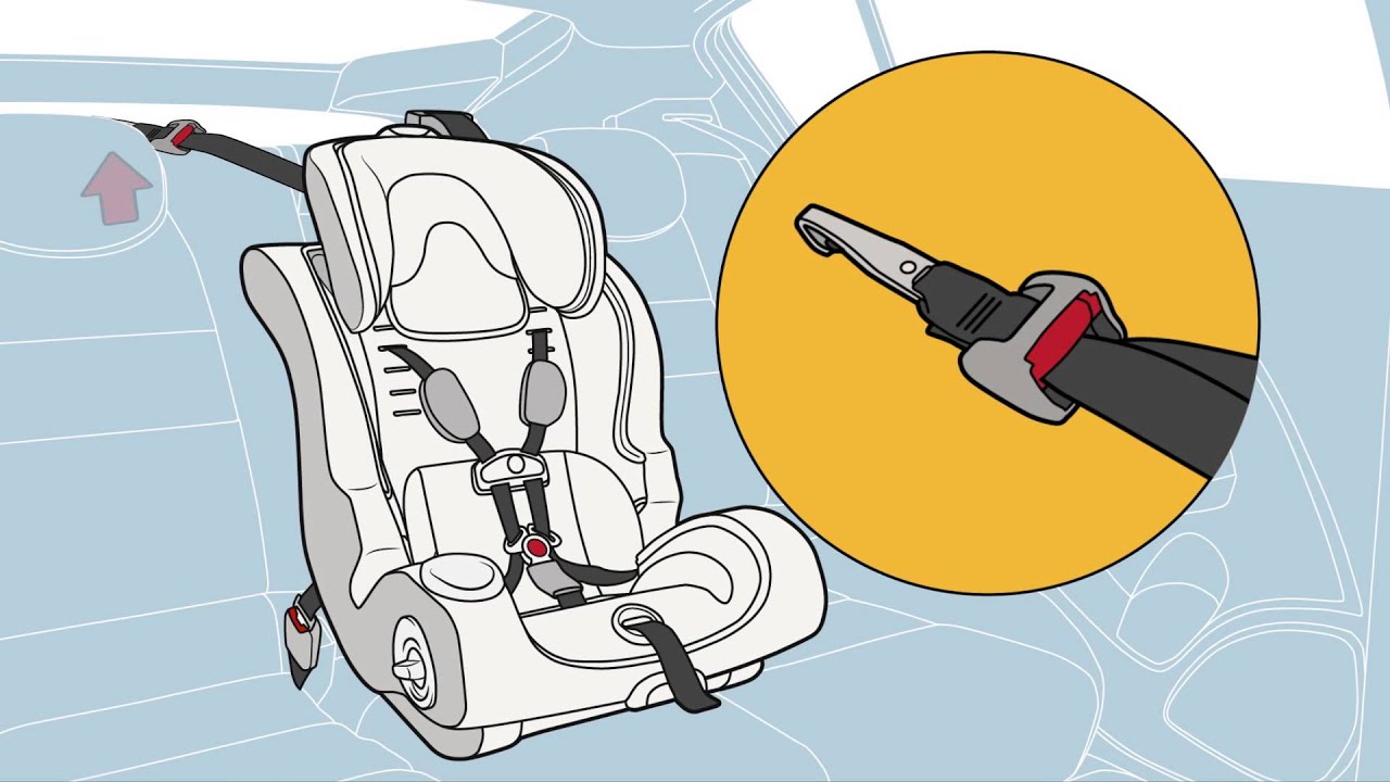 En Español: Asiento de Seguridad Orientado Hacia el Frente