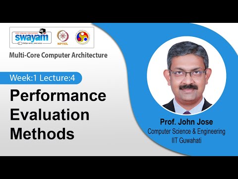 Multi Core Computer Architecture Introduction Video