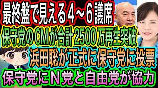 【日本保守党】最終盤で4〜6が見える状況！CMも2500万再生突破／浜田聡が保守党に投票！N党と自由党が保守党に協力