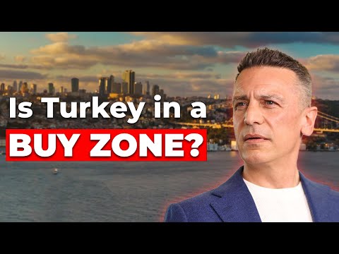 Is Turkey in a Buy Zone? | FAQ's