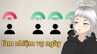 Dân VN có daily để làm