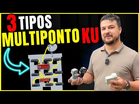 Sistema Multiponto Banda KU Nova Parabólica Como que Funciona!