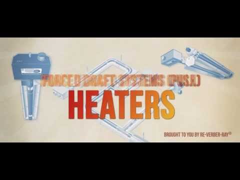 Types of infrared heaters