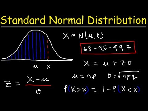 image-What does normality mean in statistics? 