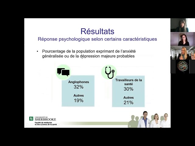Symposium: «Interroger les (més)adaptations occasionnées ou engendrées par la COVID-19 – Panel 2»