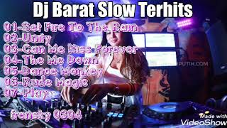 Download lagu Kumpulan Dj Barat Slow Terhits Terbaru Enak Banget Dj@ Remix Full Bass mp3 Download lagu Kumpulan Dj Barat Slow Terhits Terbaru Enak Banget Dj@ Remix Full Bass mp3